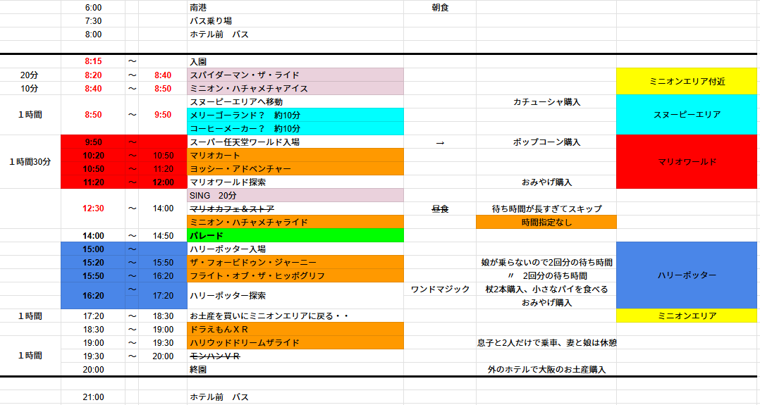 ◇ B価格帯日 USJ 大人2枚セット ペア 使用可能期間を要確認下さい チケット ユニバ ユニバーサルスタジオジャパン 大人 入園 大阪 おとな 2025年11月最新USJチケットの値段＆購入方法！入場券の種類と買い方